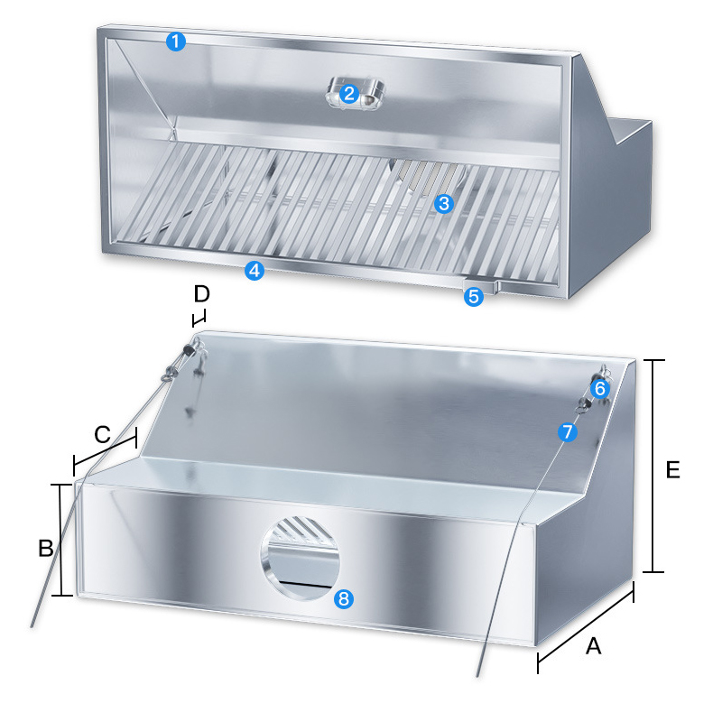 เครื่องฟอกอากาศในครัวสแตนเลสเช - Commercial Kitchen Vent Hood บทวิจารณ์และราคา