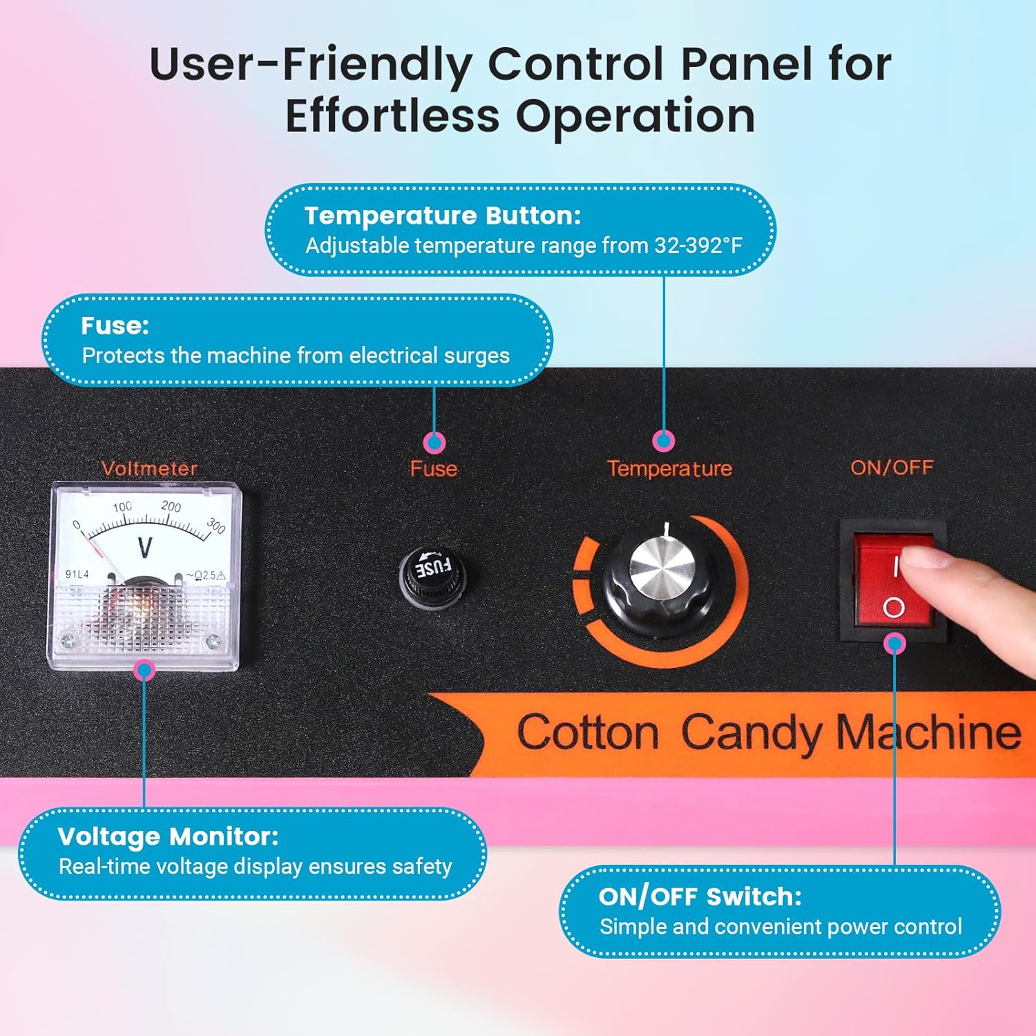 เครื่องทำสายไหมไฟฟ้า MHT2 1000 - Candy Floss Machine Commercial บทวิจารณ์และราคา