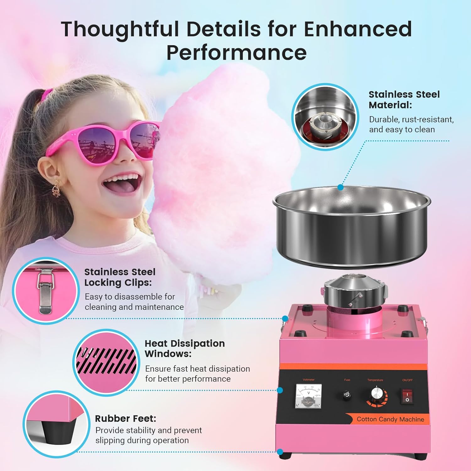 เครื่องทำสายไหมไฟฟ้า MHT2 1000 - Candy Floss Machine Commercial บทวิจารณ์และราคา