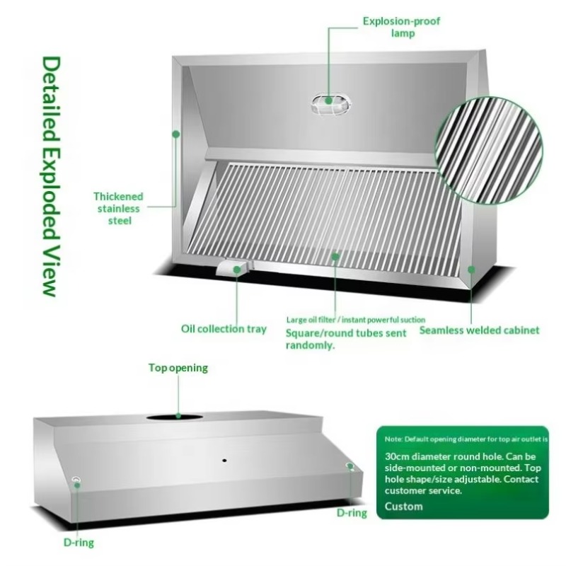 เครื่องดูดควันติดผนังสแตนเลสแบ - Commercial Kitchen Walls บทวิจารณ์และราคา