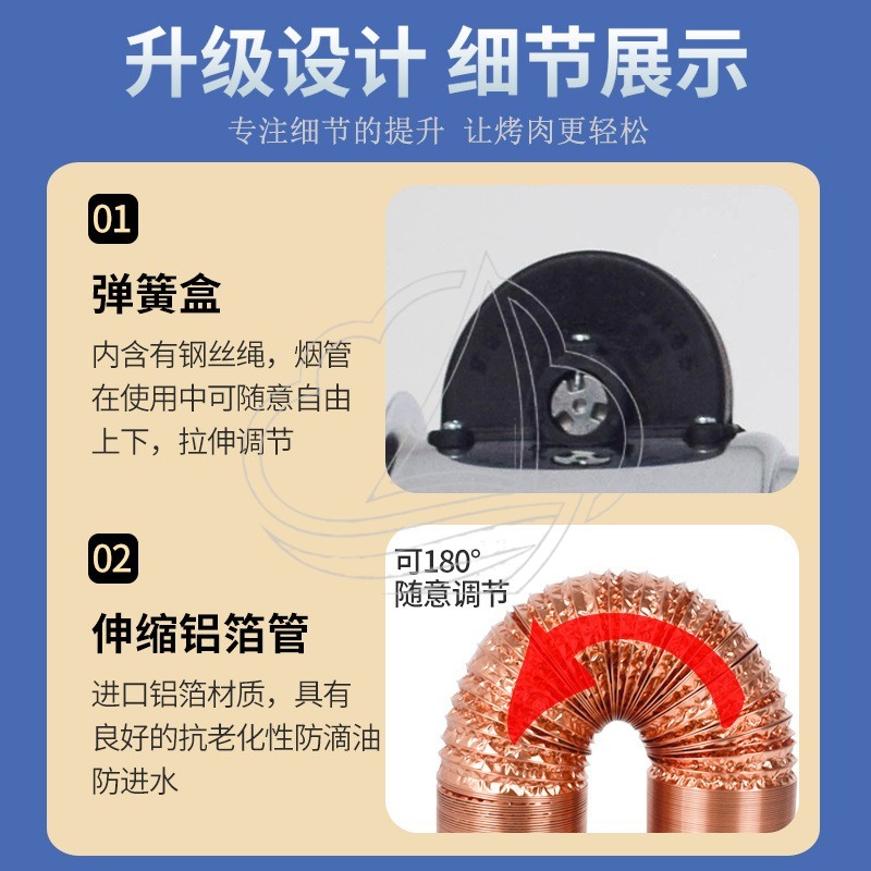 พัดลมดูดควันแบบยืดหดได้สำหรับค - Commercial Kitchen Vent Hood บทวิจารณ์และราคา