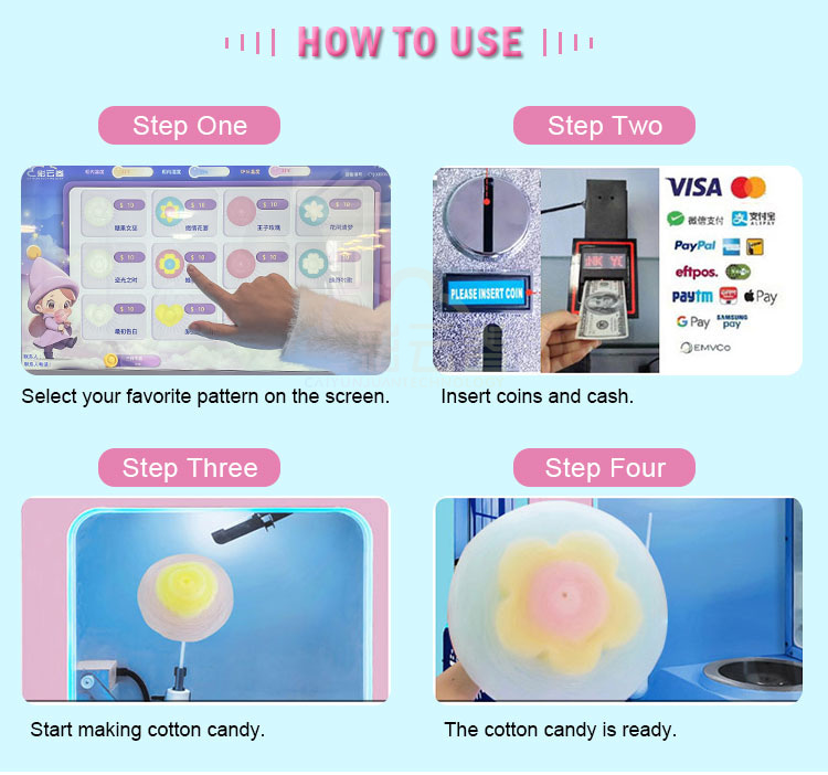 เครื่องทำสายไหมอัตโนมัติสำหรับ - Candy Floss Machine Commercial บทวิจารณ์และราคา