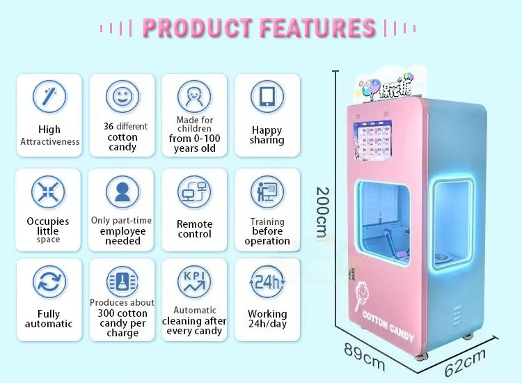 เครื่องทำสายไหมอัตโนมัติสำหรับ - Candy Floss Machine Commercial บทวิจารณ์และราคา
