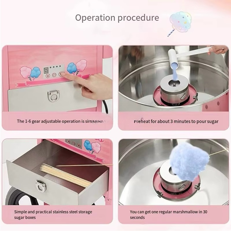 เครื่องทำสายไหมรุ่นใหม่ล่าสุด  - Candy Floss Machine Commercial บทวิจารณ์และราคา