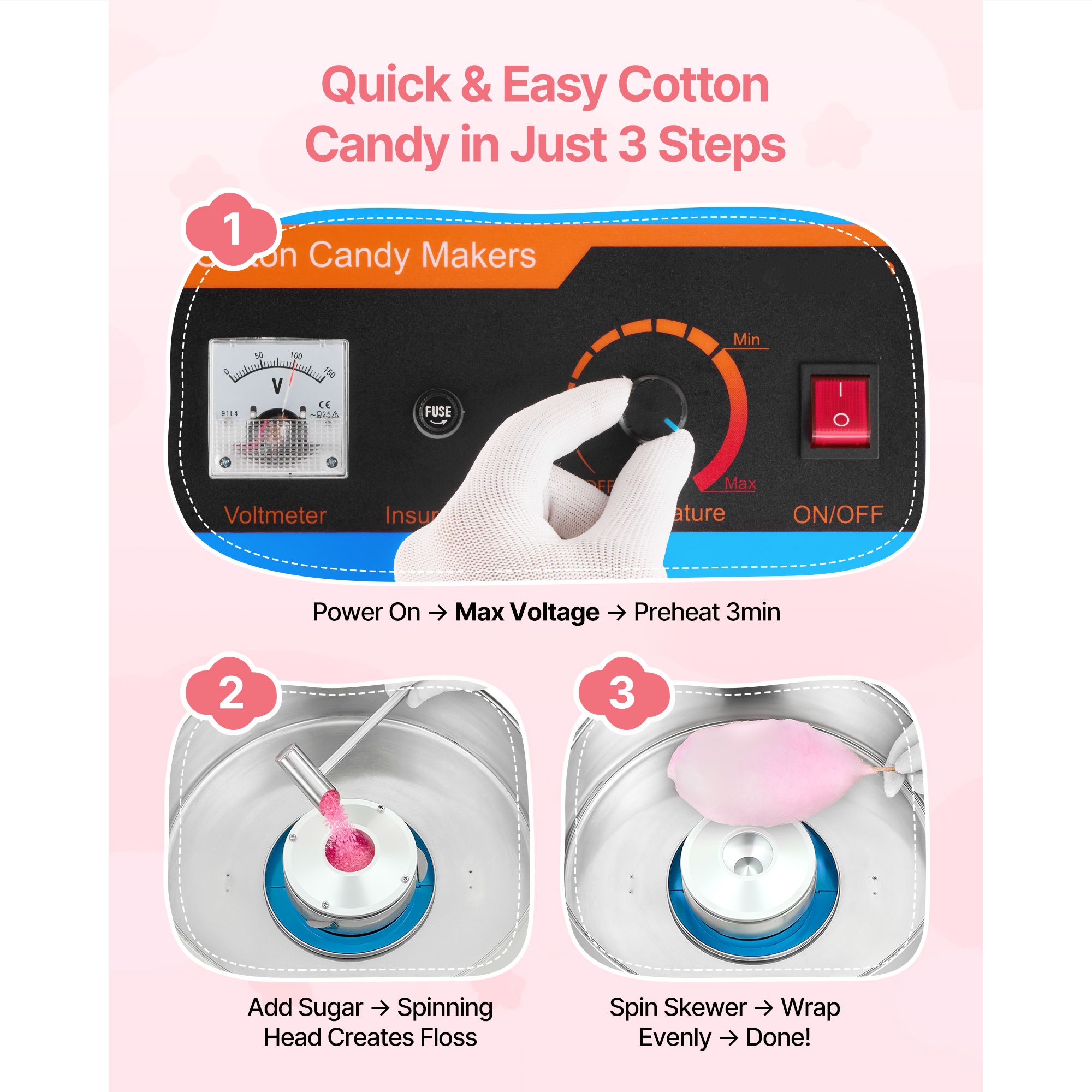 เครื่องทำสายไหมไฟฟ้า 1000 วัตต - Candy Floss Machine Commercial บทวิจารณ์และราคา