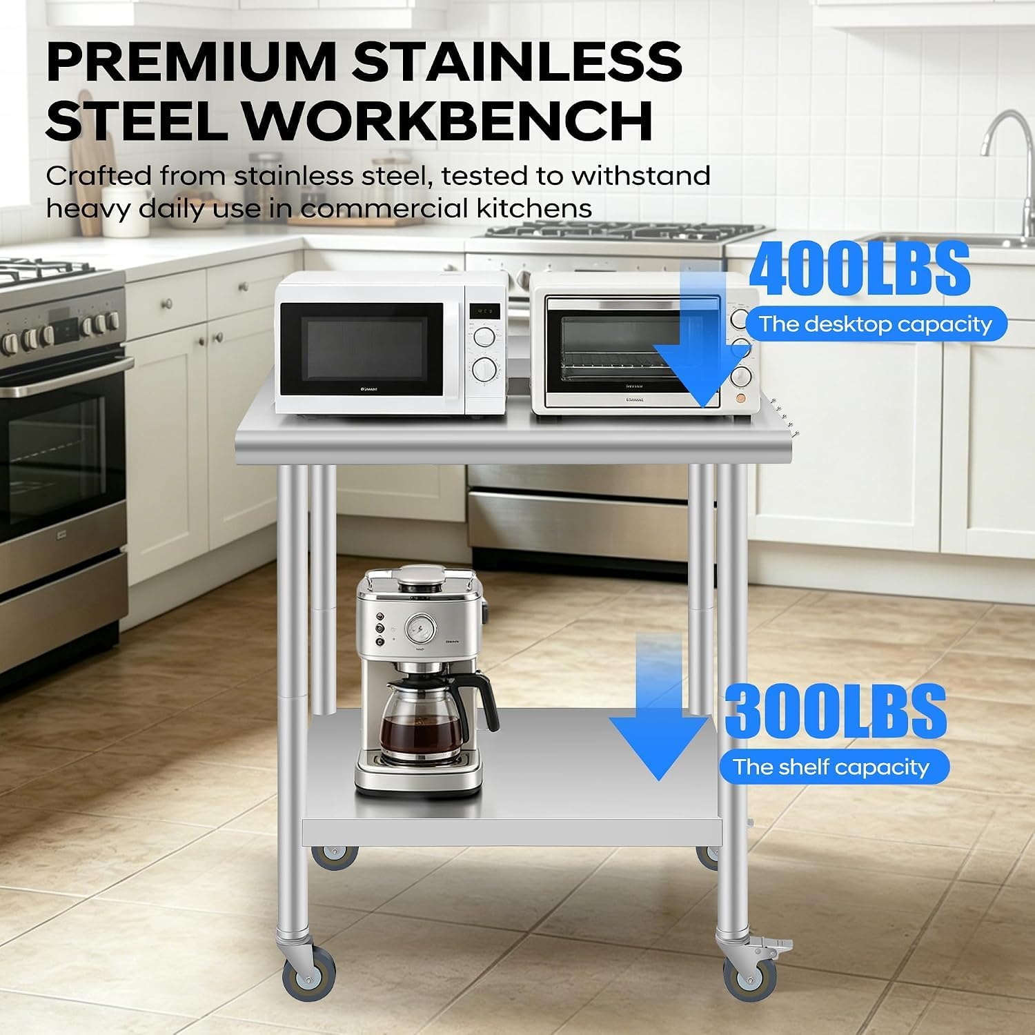 โต๊ะเตรียมอาหารสแตนเลสเชิงพาณิ - Commercial Kitchen Backsplash บทวิจารณ์และราคา