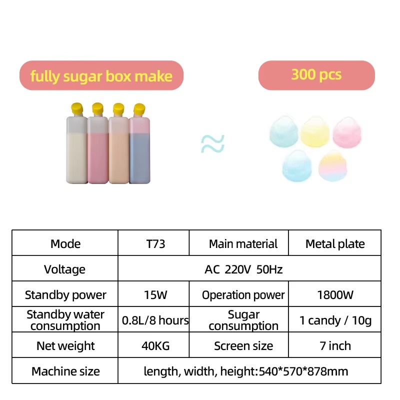 เครื่องทำสายไหมอัตโนมัติขนาดเล - Candy Floss Machine Commercial บทวิจารณ์และราคา