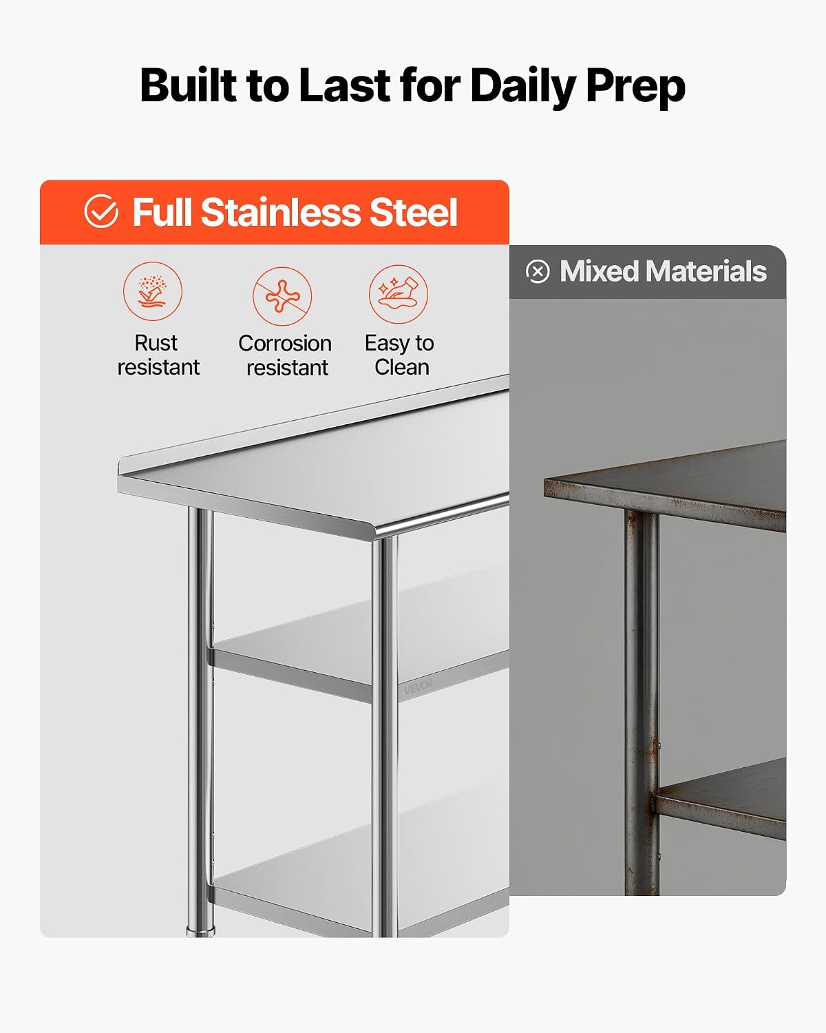 โต๊ะทำงานสแตนเลส ขนาด 24x48 นิ - Commercial Kitchen Backsplash บทวิจารณ์และราคา