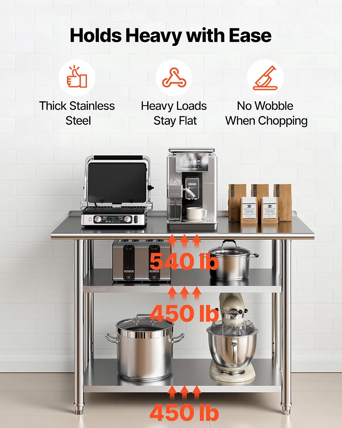 โต๊ะทำงานสแตนเลส ขนาด 24x48 นิ - Commercial Kitchen Backsplash บทวิจารณ์และราคา